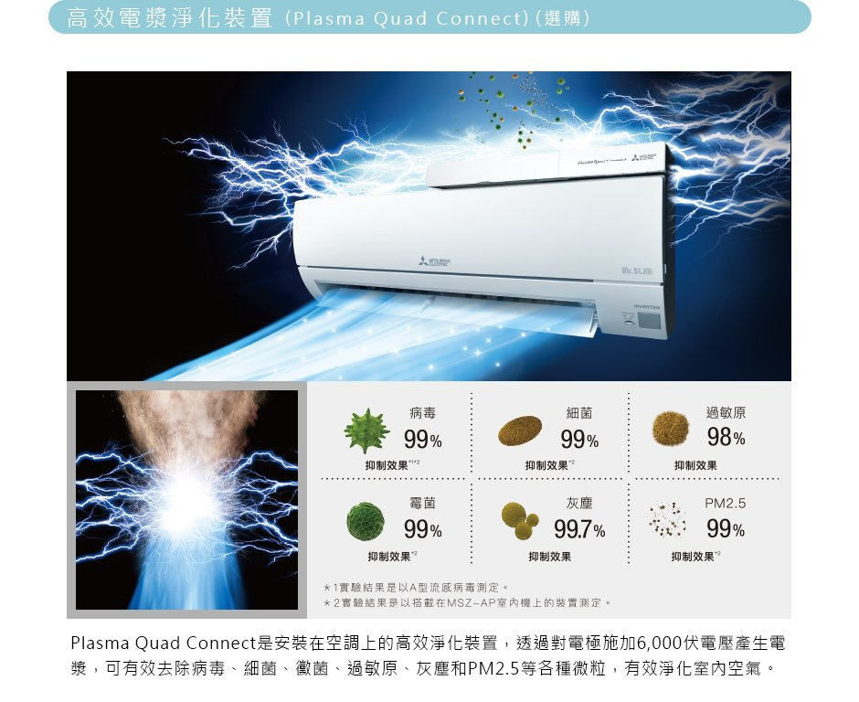 高效電漿淨化裝置